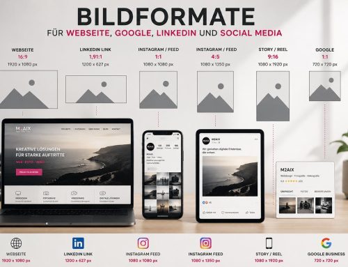 Bildformate für Webseite, Google, LinkedIn und Social Media